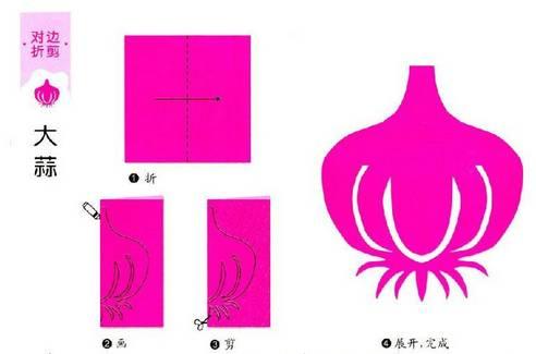 剪纸视频教程,跟随视频学习传统艺术之美